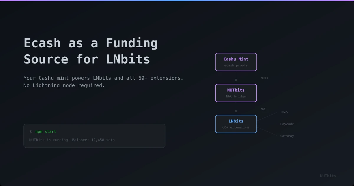 NUTbits: offizielle Grafik zur Verbindung von Cashu, Nostr Wallet Connect und LNbits