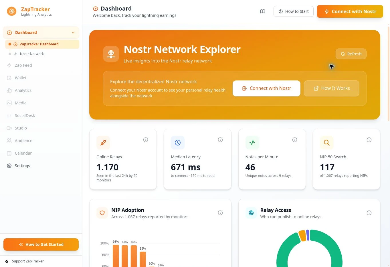 zaptracker – Ansicht der Projektwebsite